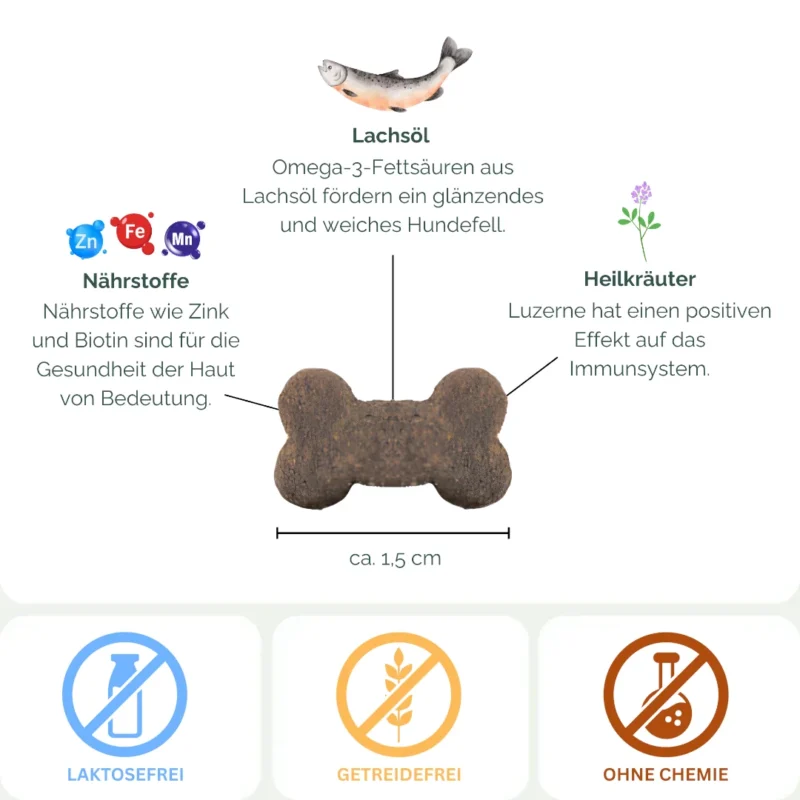 furry friend zutaten