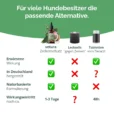 zeckenschutz vergleich (1)