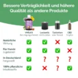 beruhigung vergleich
