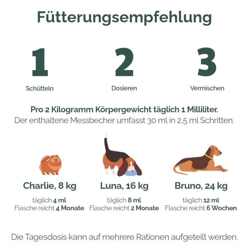 fütterung omega-3 fütterung omega-3
